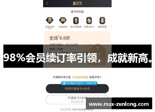 98%会员续订率引领，成就新高。